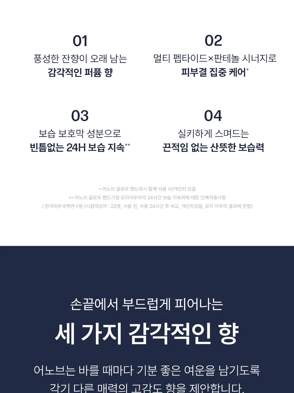 [퍼퓸핸드크림/키링증정] 어노브 글로우 고보습 핸드크림 40ml 단독 기획 (+키링 택1) 상세페이지 8